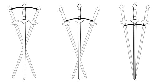 Fig. 3 - Points pivots